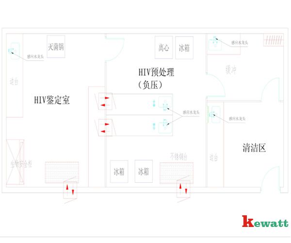 HIV艾滋實驗室平面布局圖與整體結(jié)構(gòu)圖