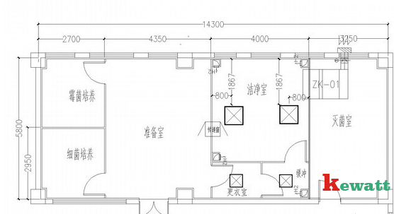 潔凈實驗室平面布局圖