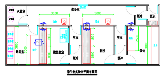 生物安全實驗室平面設(shè)計圖