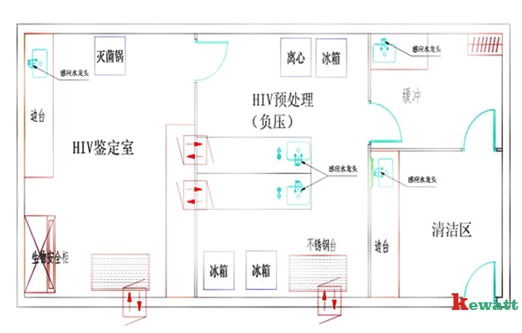 HIV實(shí)驗(yàn)室的平面設(shè)計(jì)圖