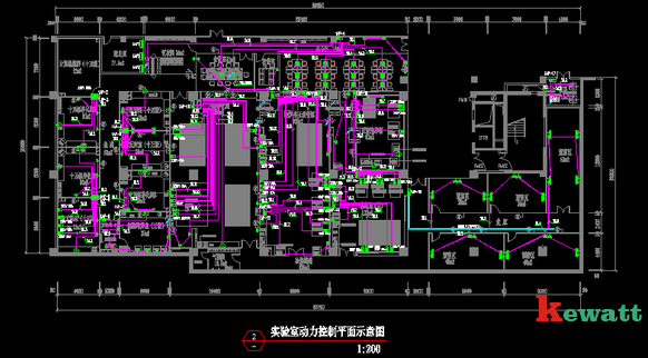 實(shí)驗(yàn)室各區(qū)域電路控制圖